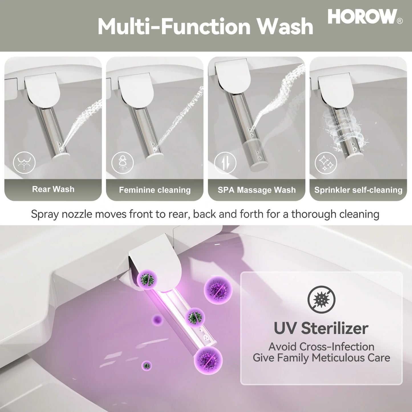 Round Bidet Toilet Seat With Heated and Dryer Model B0403