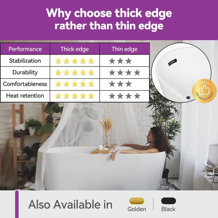 47 Inch Freestanding Acrylic Soaking Tub Model TU47-SG-NS